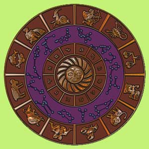 Qualities of Zodiac Signs